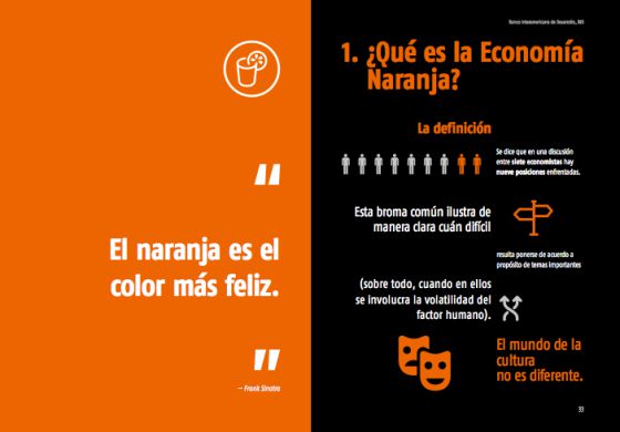 Capa da publicação Economia Naranja